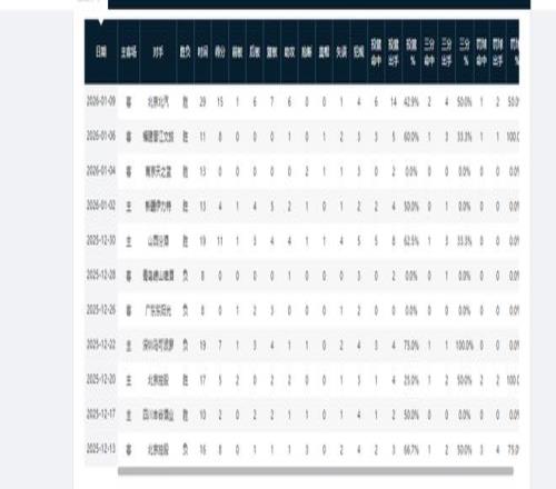 库明加称小,佩顿为防守,领域的无敌,PT真人视讯,PT真人官网,PT真人视讯官方平台,PT视讯官网