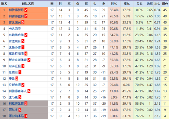 独家,周五,英足总杯焦,PT真人视讯,PT真人官网,PT真人视讯官方平台,PT视讯官网