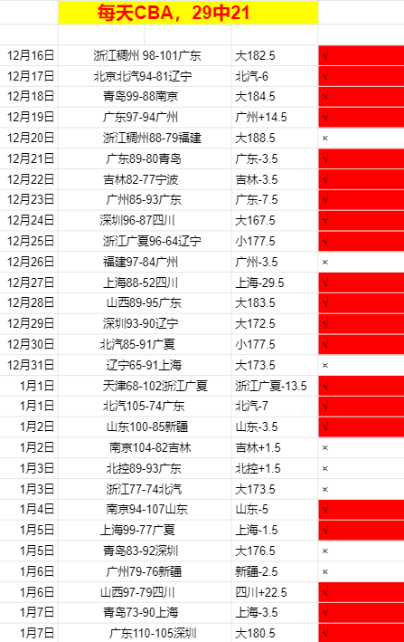 英格兰与波,兰世预赛欧,洲区连胜势,PT真人视讯,PT真人官网,PT真人视讯官方平台,PT视讯官网