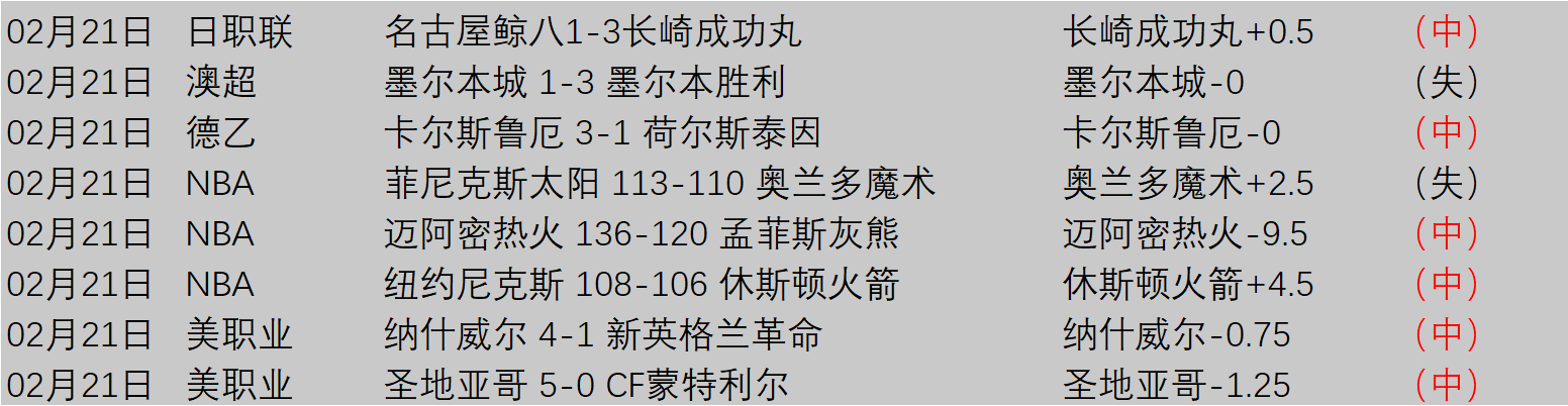 热议,中超联赛的,真相究竟如,PT真人视讯,PT真人官网,PT真人视讯官方平台,PT视讯官网