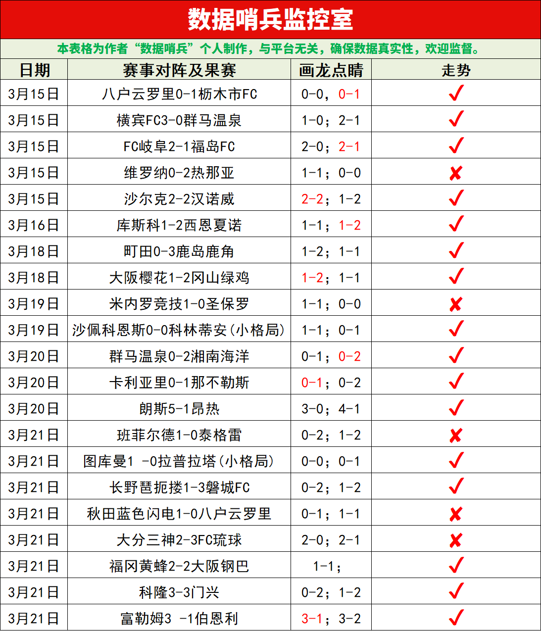 真人视讯官,方平台,资讯,PT真人视讯,PT真人官网,PT真人视讯官方平台,PT视讯官网
