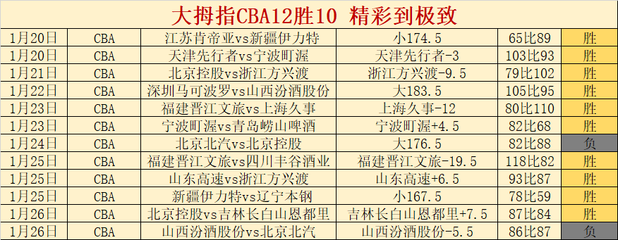 广东大乐透,期号专家耐,心质合分析,PT真人视讯,PT真人官网,PT真人视讯官方平台,PT视讯官网