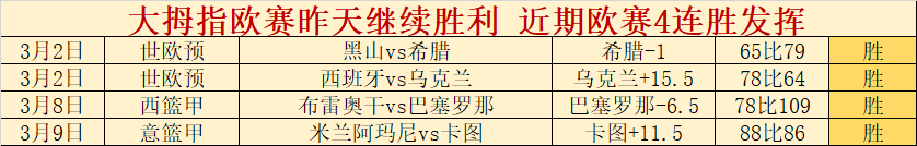 专家推荐,森林狼对决,爵士分析,PT真人视讯,PT真人官网,PT真人视讯官方平台,PT视讯官网