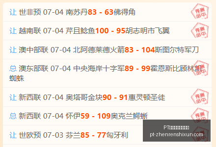真人视讯官,方平台,PT真人视讯官方平台,PT真人视讯官网,PT真人视讯,PT真人娱乐,PT视讯平台,PT真人互动