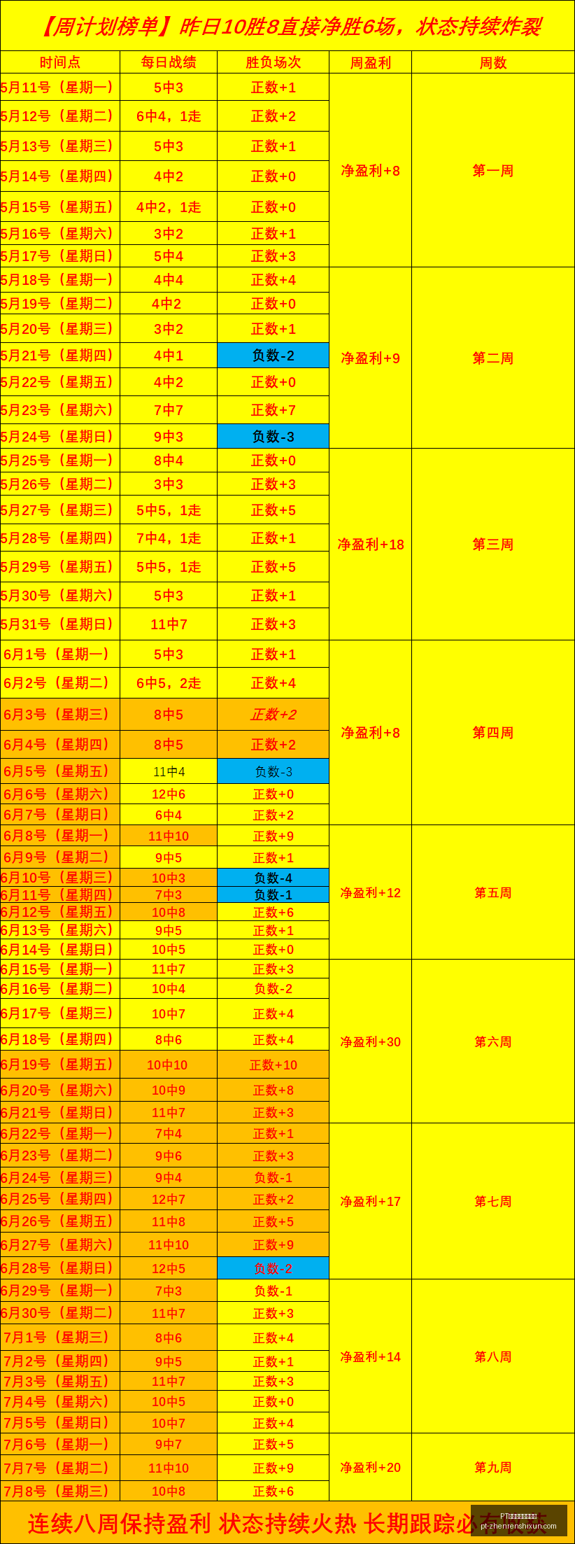 真人视讯官,方平台,PT真人视讯官方平台,PT真人视讯官网,PT真人视讯,PT真人娱乐,PT视讯平台,PT真人互动