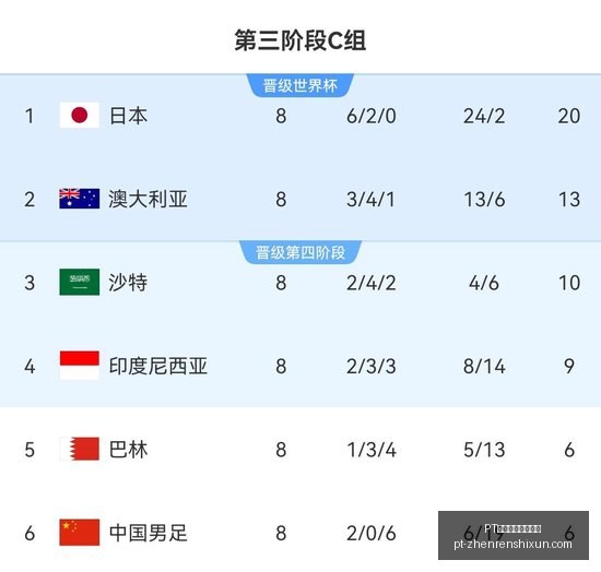 波尔多边锋,萨维奥获法,国媒体赞誉,PT真人视讯官网,PT真人视讯,PT真人娱乐,PT视讯平台,PT真人互动