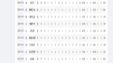 库明加称小佩顿为防守领域的无敌英雄，无人能比肩的防守巨匠。