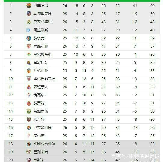 一个台阶 一个台阶